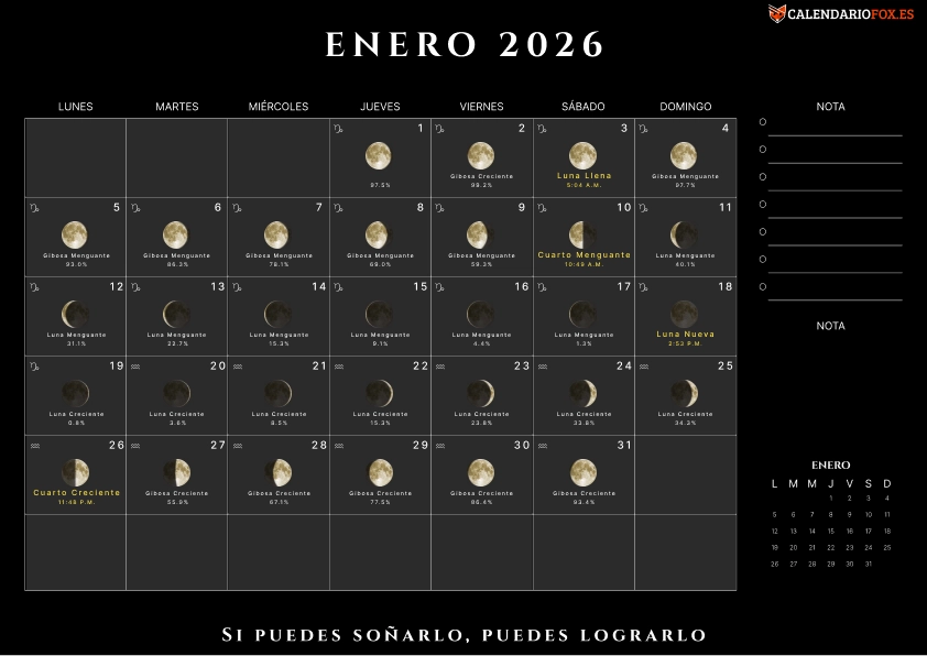 2025 Sydney Time Moon Calendar